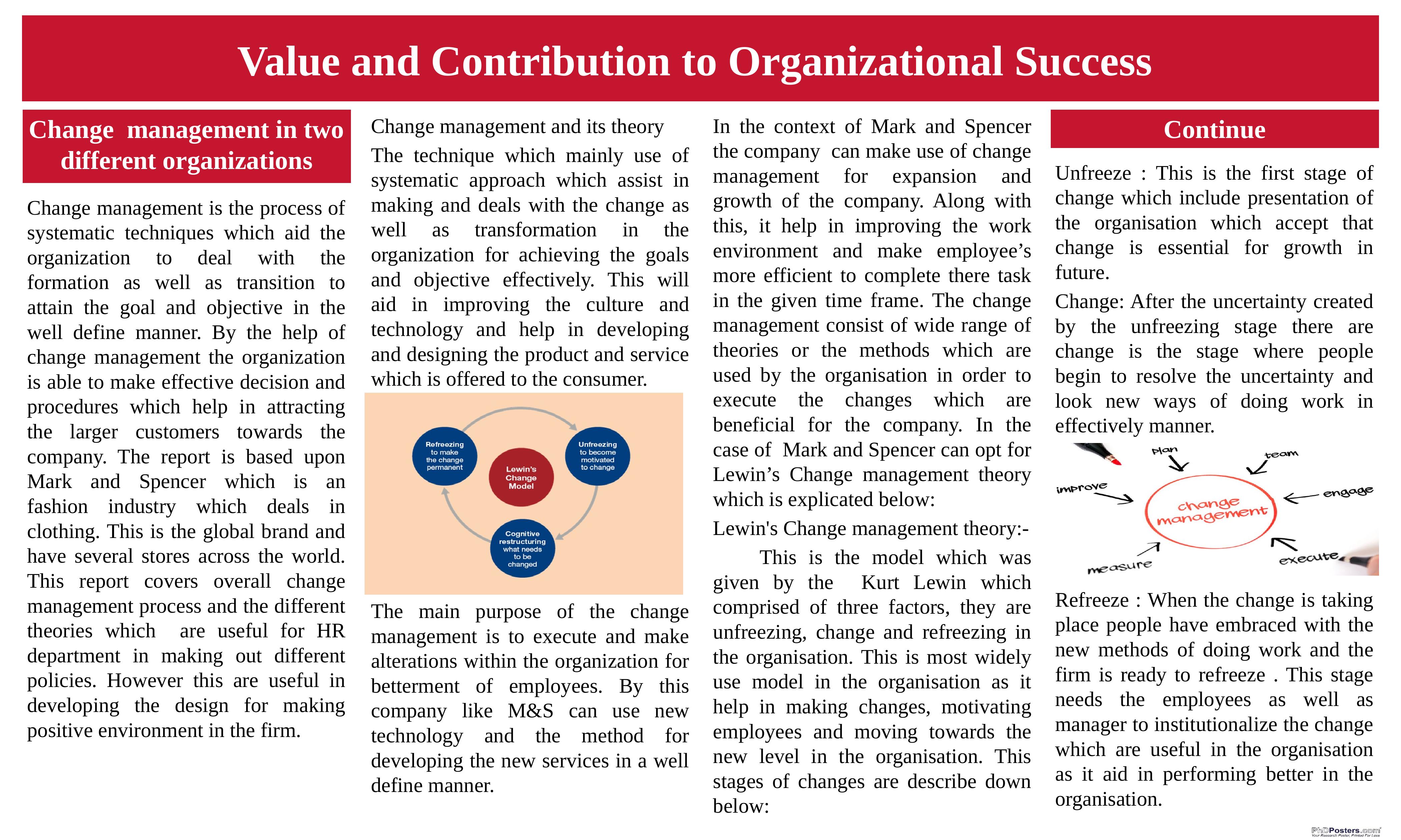 Change Management in Different Organizations_1
