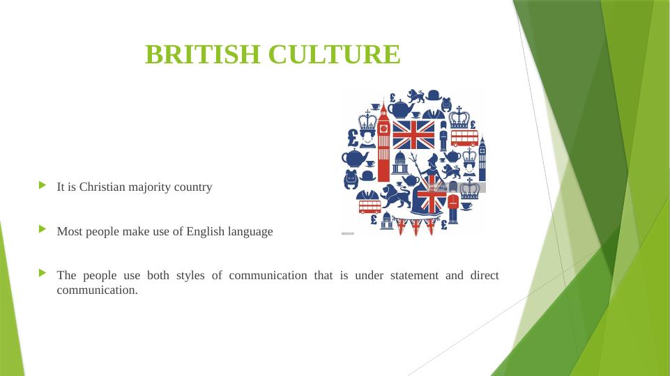 Cultural Differences Between British and Bangladeshi People_4