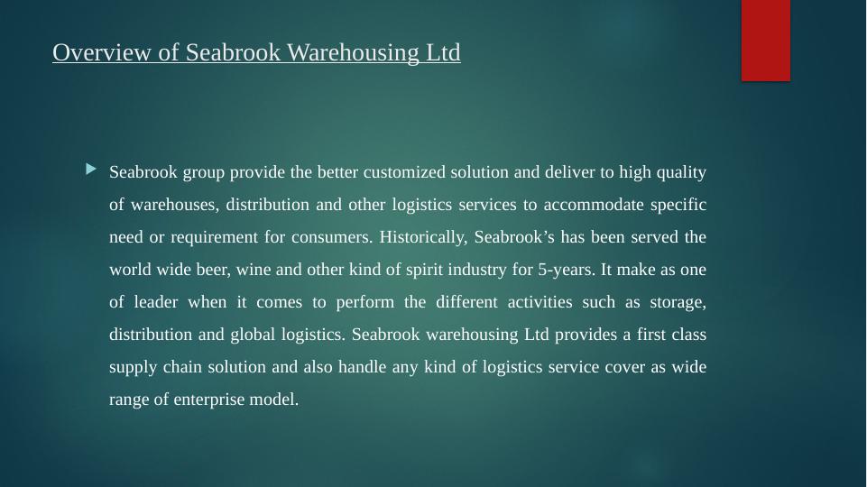 Project Management for Seabrook Warehousing Ltd_3