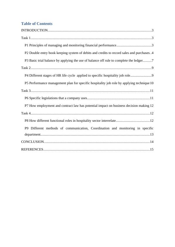 Managing and Monitoring Financial Performance in Hospitality