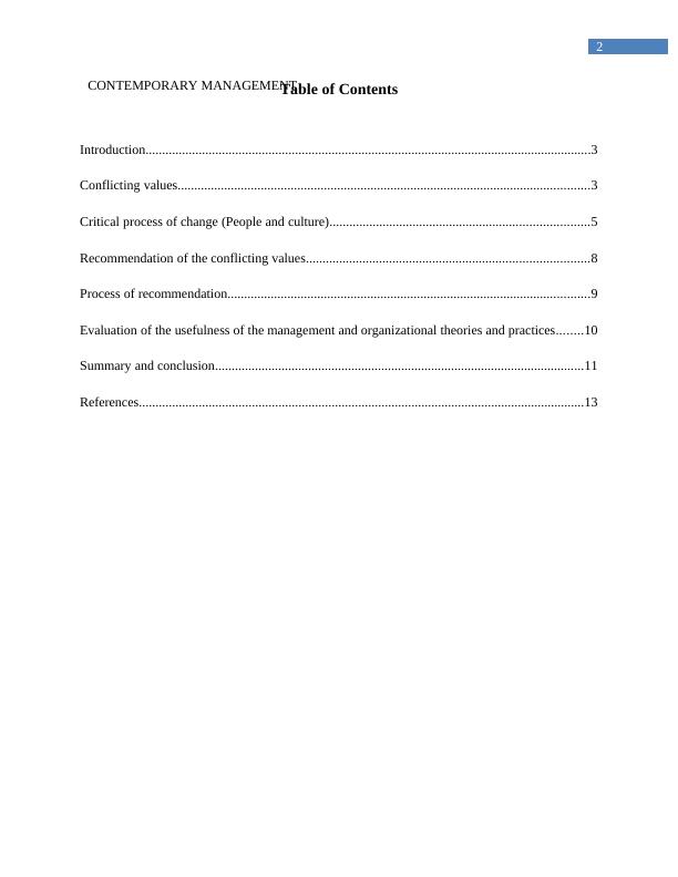 Contemporary Management- PDF_3