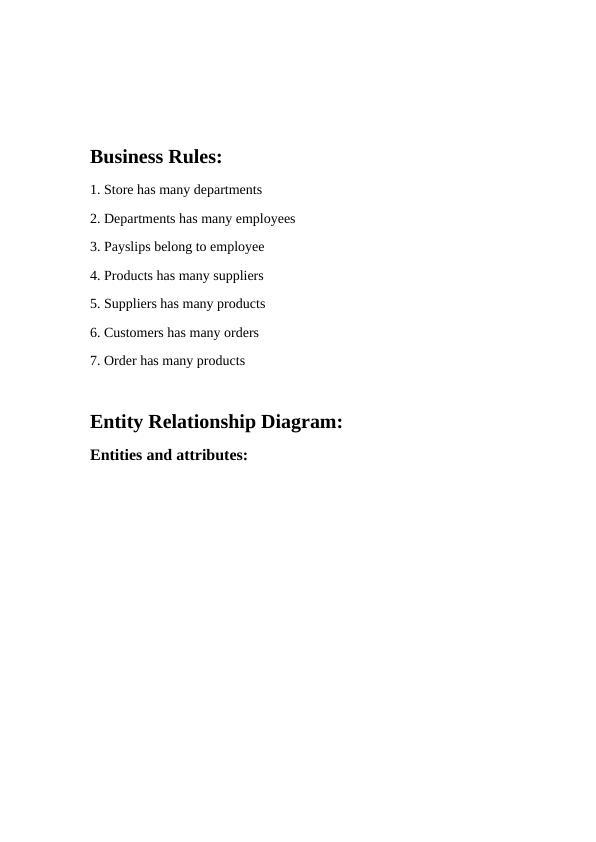 Database of Business Rules Entities and Attributes_3