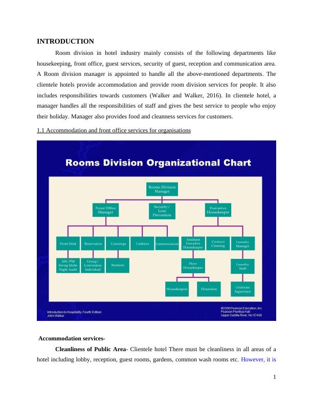 Introduce to Rooms Division Operations Management_3