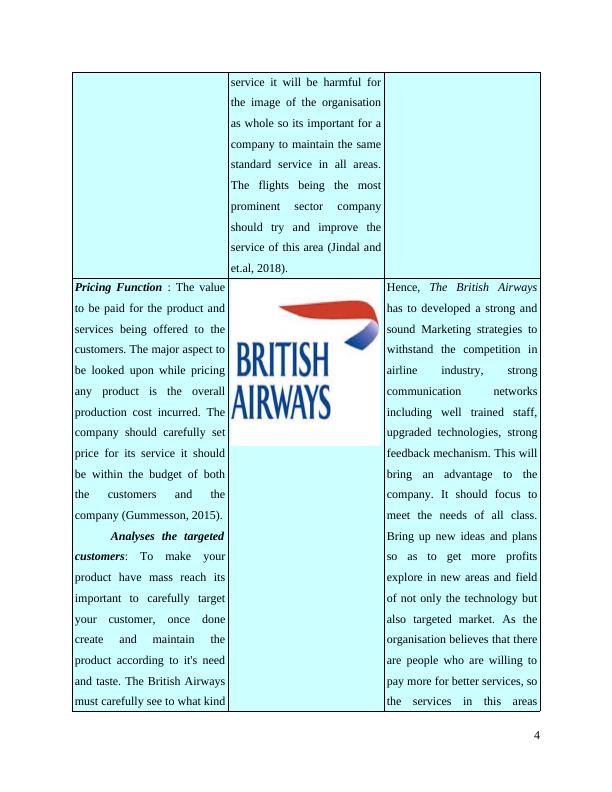 British Airways Marketing Mix Assignment_6