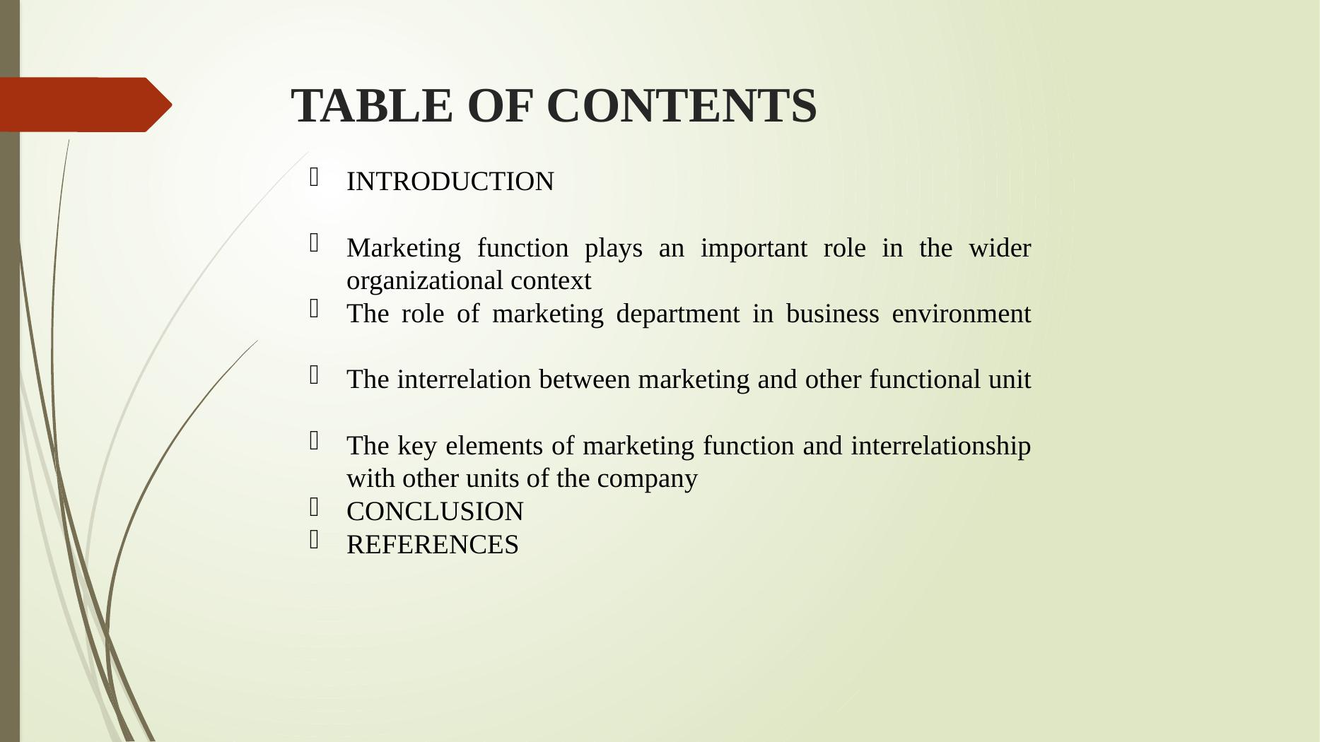 role-of-marketing-in-wider-organizational-context