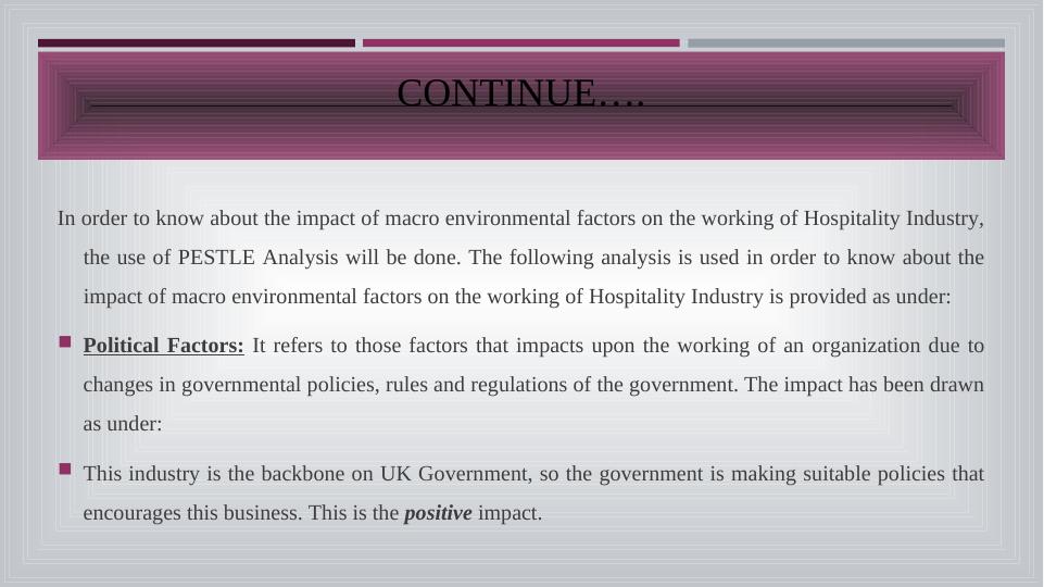 Impact of Macro Environmental Factors on the Working of Hospitality Industry_4