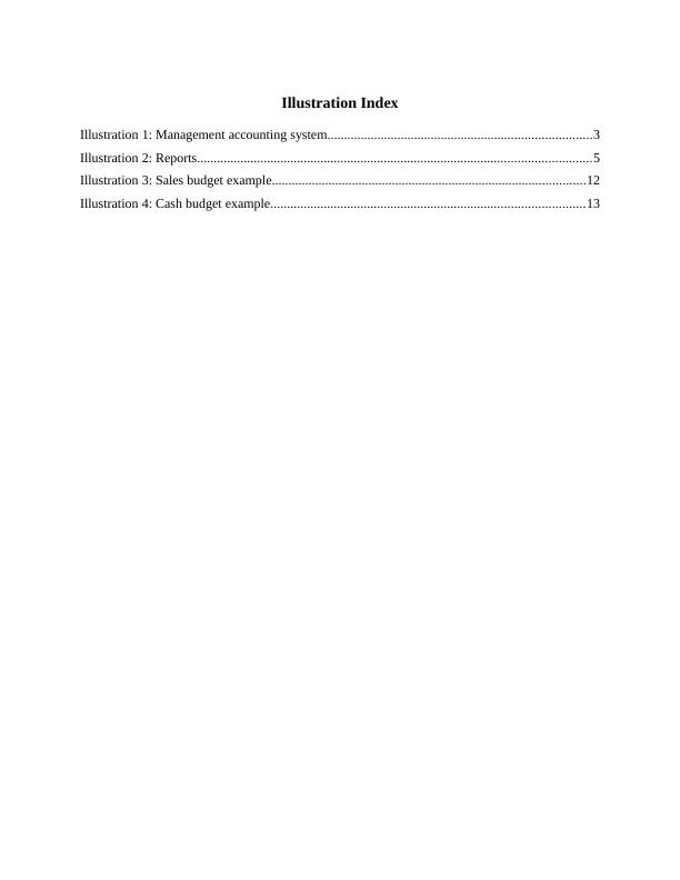 UNIT 5 Management Accounting : Assignment_3