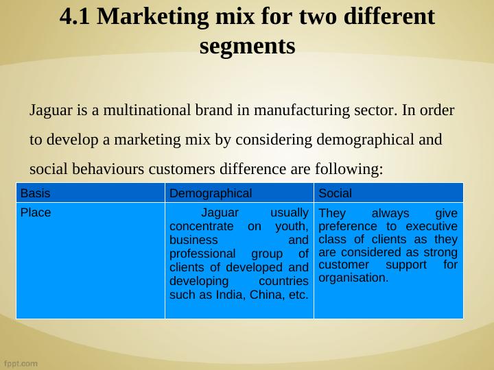 Marketing Principles_2