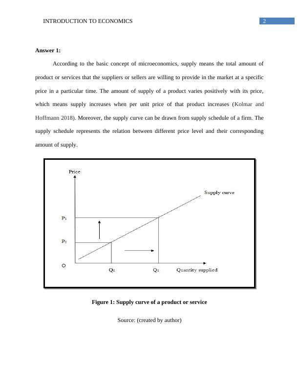 Introduction to Economics (PDF)_3