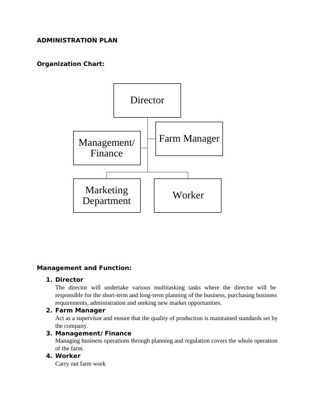 fruits-and-vegetables-executive-summary-assignment