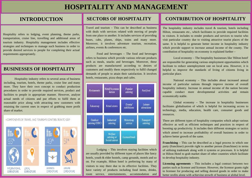Travel and Tourism Industry PDF_1