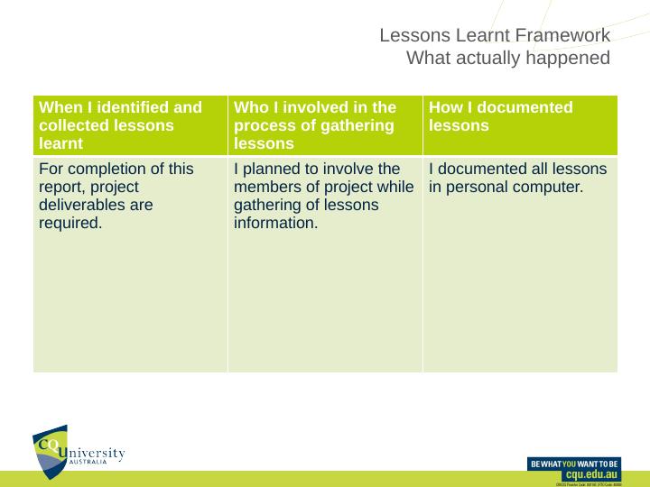 Lessons Learnt Presentation for Project Management Course - Desklib_4