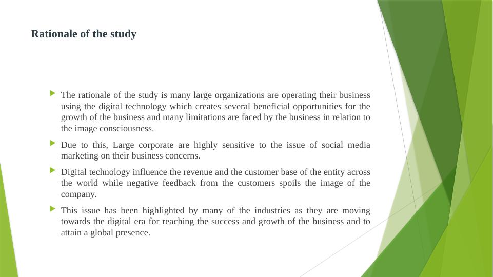 Impact of Digital Technologies on Business Activities and Performance: A Study on Harrods Plc_4