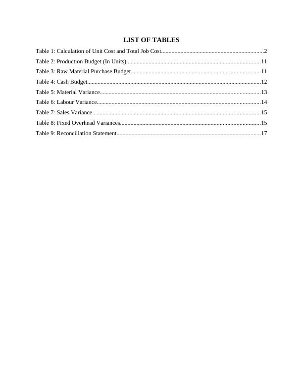 Management Accounting Analysis - PDF_3
