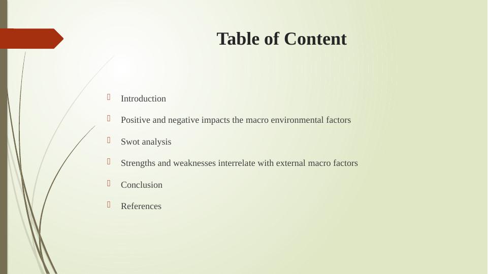 Positive and Negative Impacts of Macro Environmental Factors on Business_2