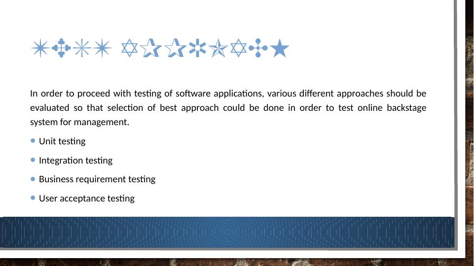 Software Testing: Types, Approaches, Plan, Cases, Logs, Results_4