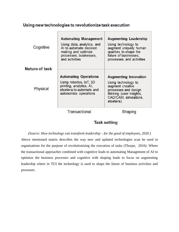 Leadership and Management Approaches in TUI_5