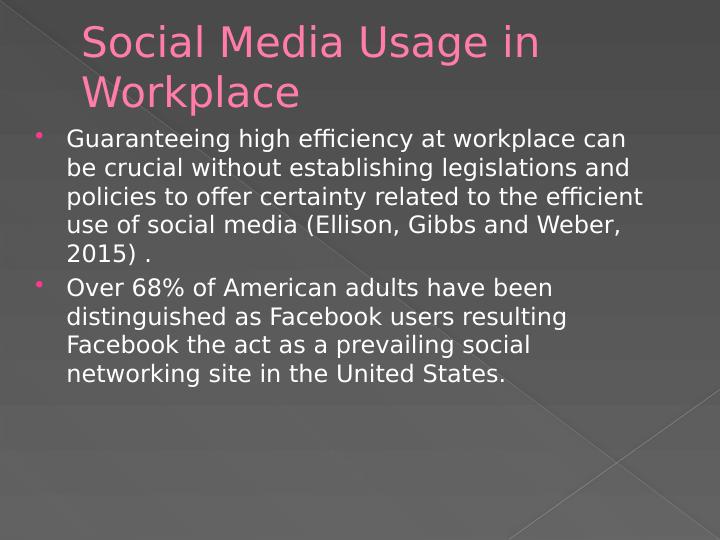 Management- aspect of Social Media Use In The Workplace_3