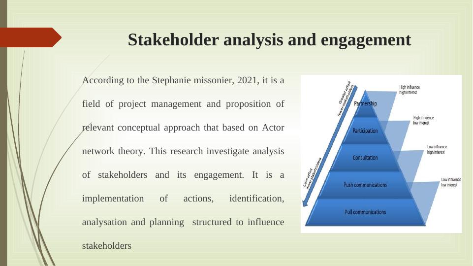 Business Environment: Stakeholder Analysis and Engagement_4