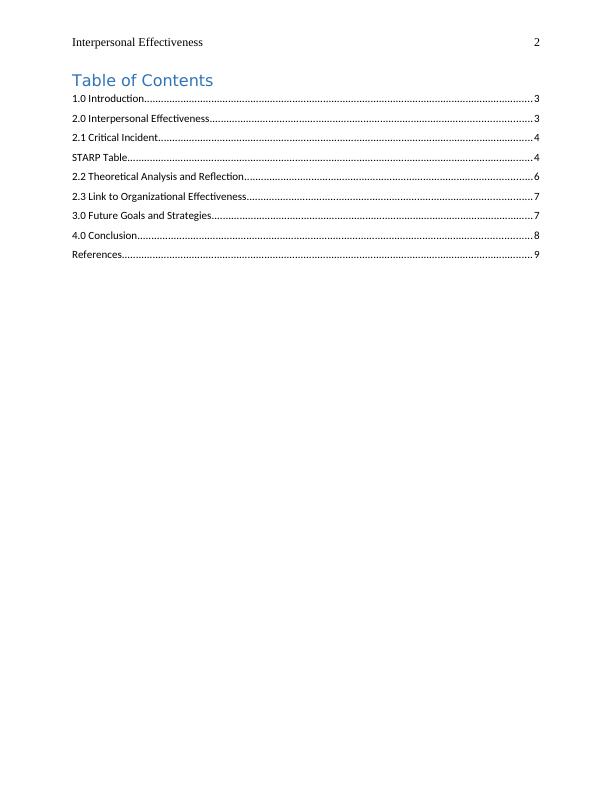 Interpersonal Effectiveness Assignment PDF_2