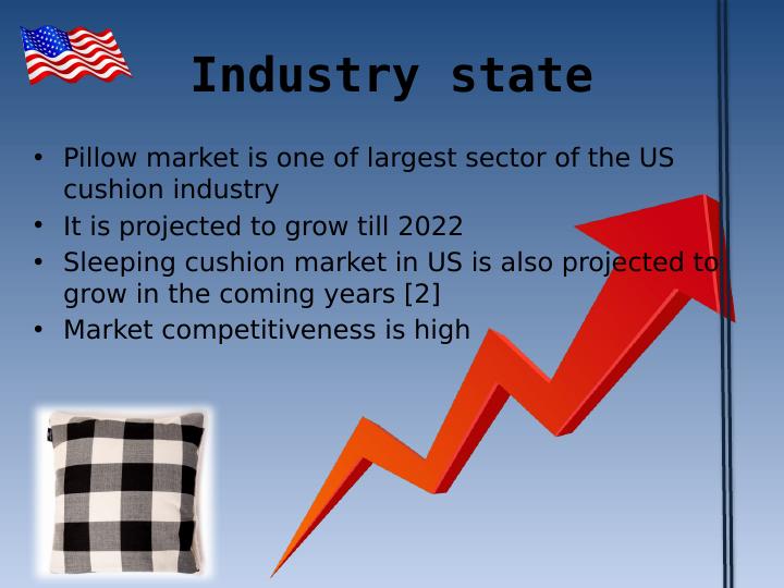 Industry competitiveness of._2