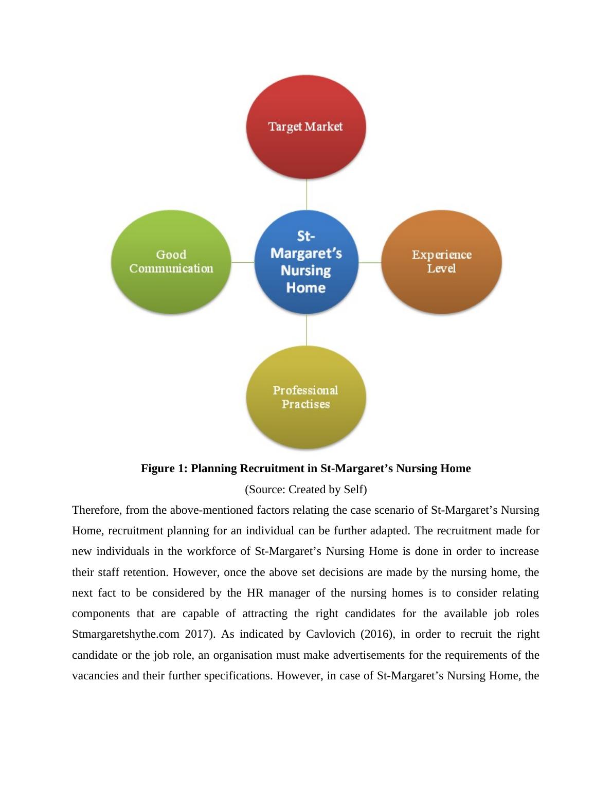 Managing Human Resources in Health & Social Care : Report_4
