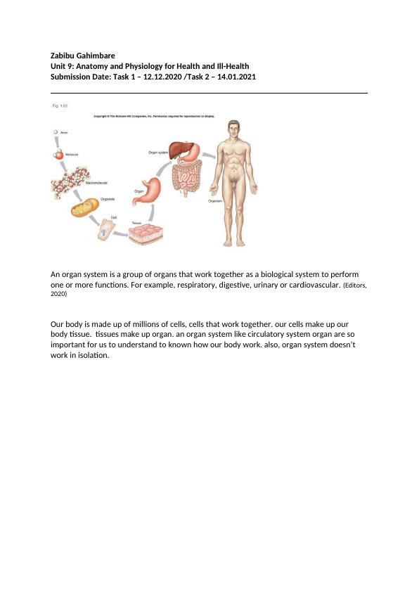 Zabibu Gahimbare Unit 9: Anatomy and Physiology for Health and Ill-Health_1