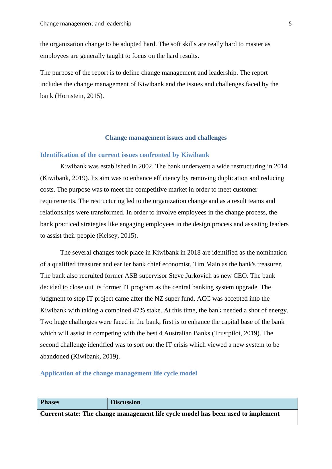 article review on leadership and change management