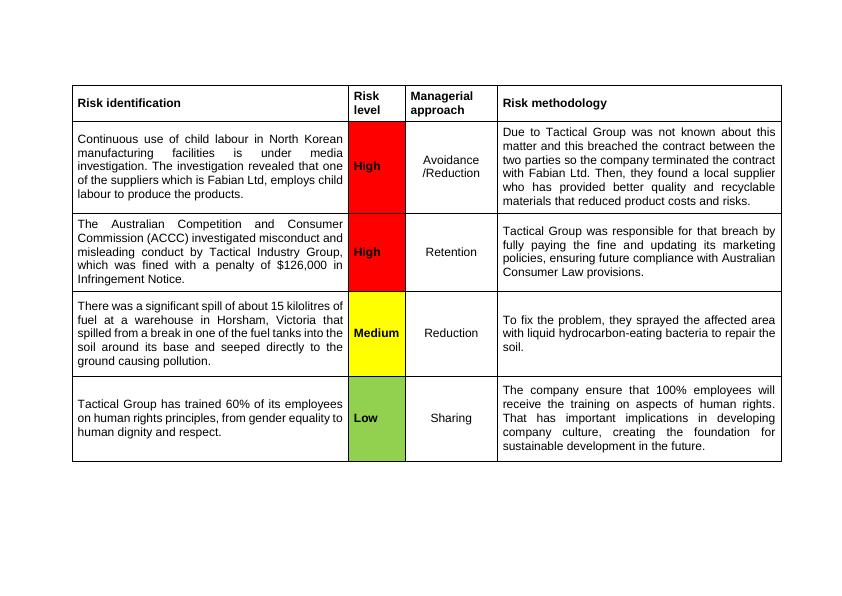 public-health-risk-assessment