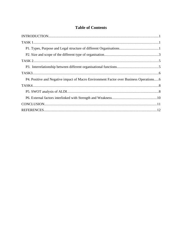 Business And Business Environment Assignment (pdf)_2