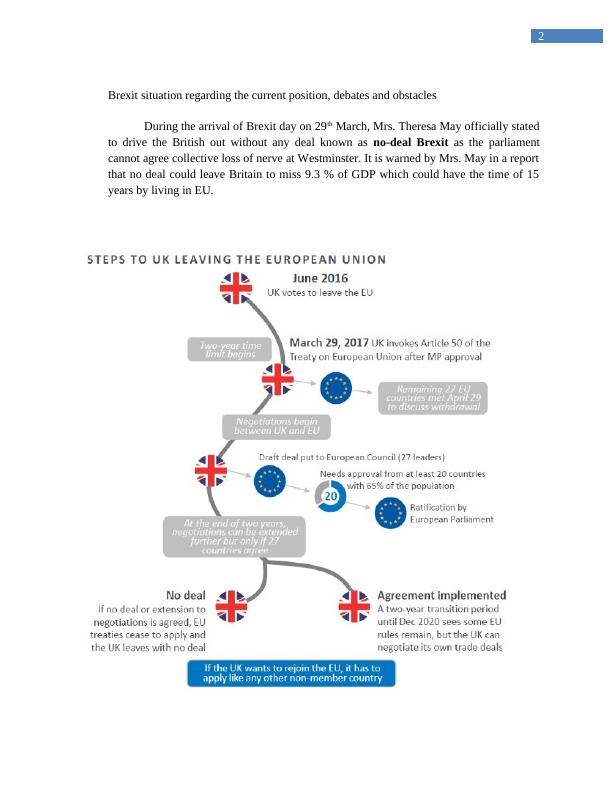 Brexit: Definition, Current Position, Debates and Obstacles_3