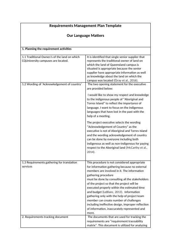 PPMP20008: Requirements Management Plan