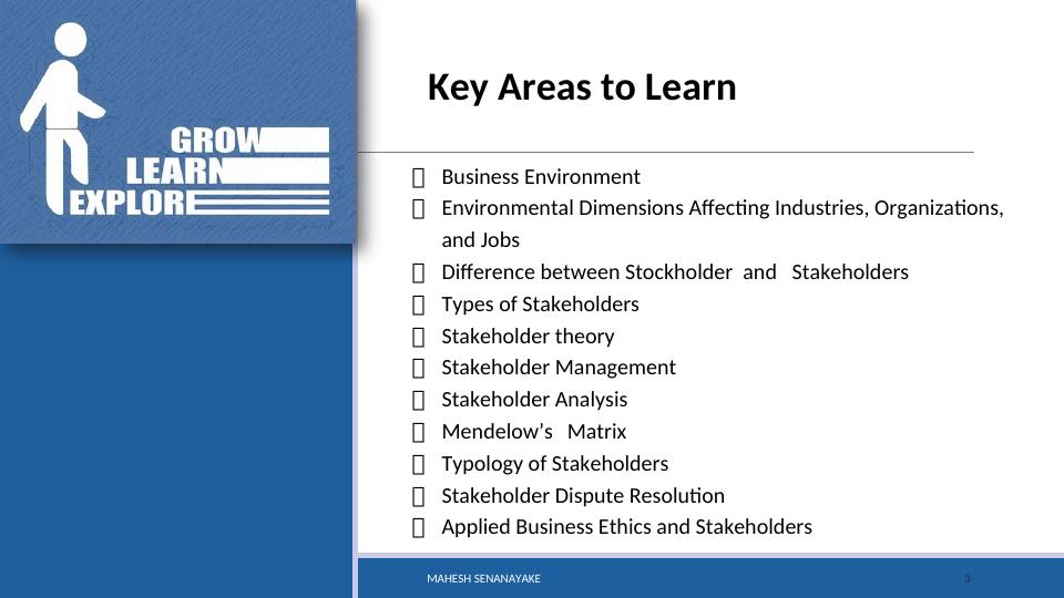 Environmental Dimensions Affecting Industries Assignment PDF_3