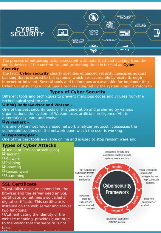 Cyber Security_1