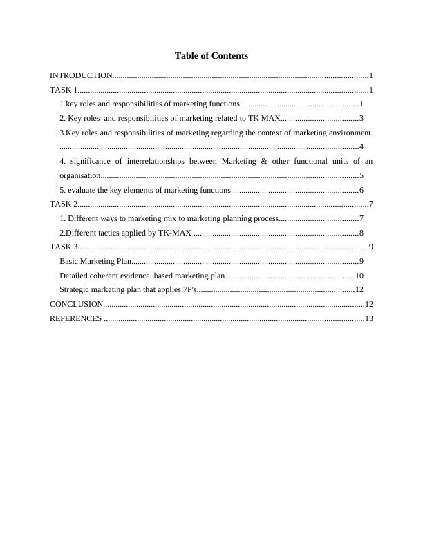 Assignment on Role & Responsibilities of Marketing Functions_2