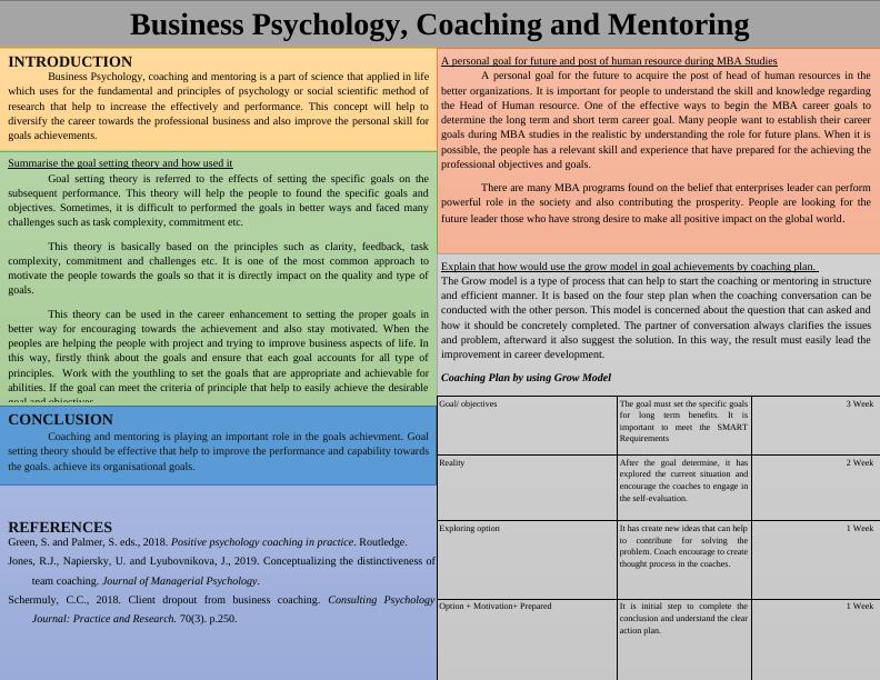 Coaching and Mentoring - Assignment_1
