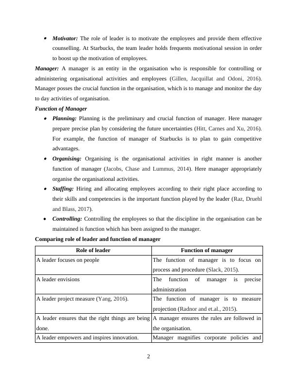 Unit 4 Management and Operations : Assignment_4