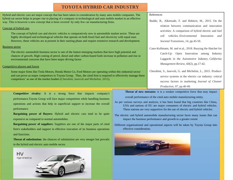 Hybrid Car Industry - Toyota  PDF_1