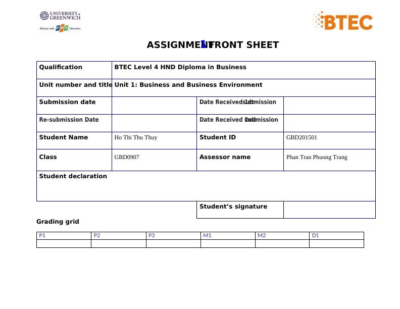BTEC Level 4 HND Diploma in Business Unit Number and Title Unit 1: Business and Business Environment_1
