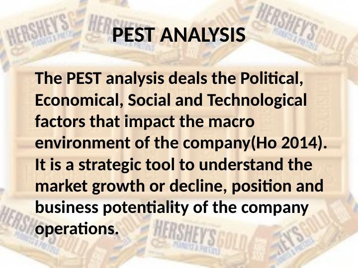 The Hershey Company Business Analysis_3