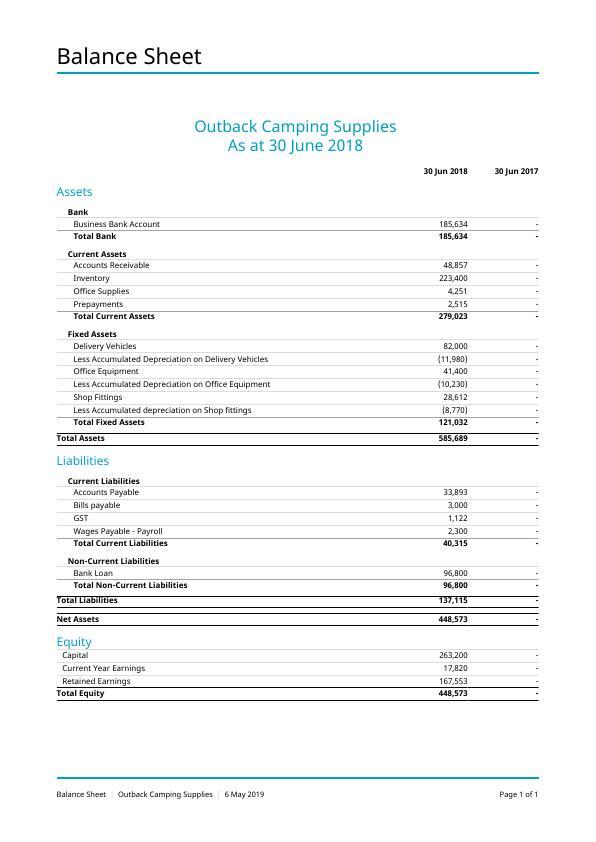 Balance Sheet Outback Camping Supplies As at 30 June 2018 30 Jun_1