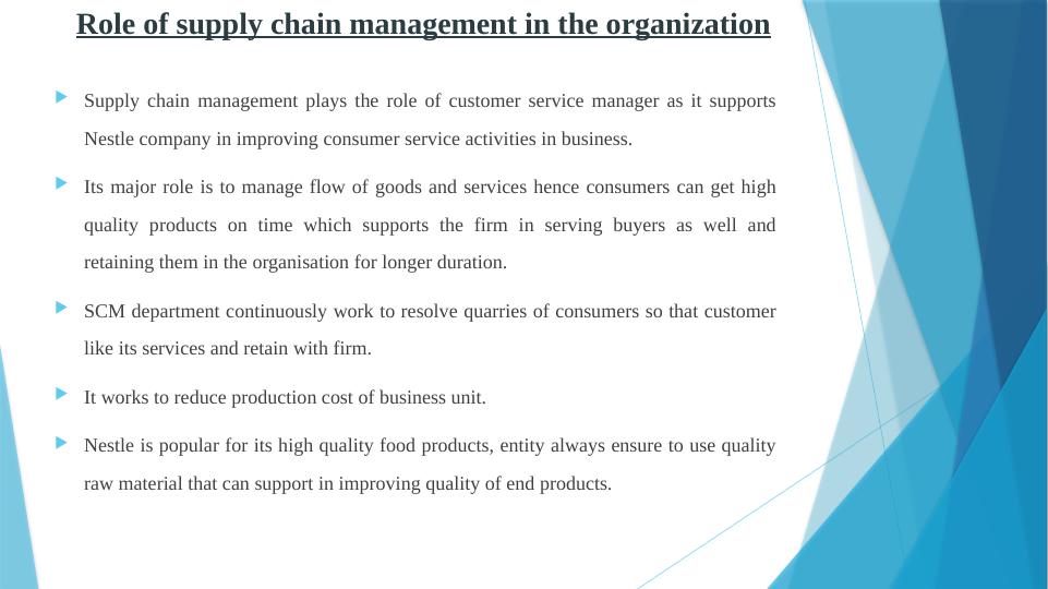 Strategies for Supply Chain Management_4
