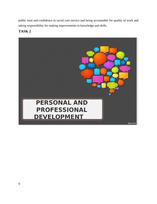 Personal & Professional Development Plan in Health Care Sector- Repo_6