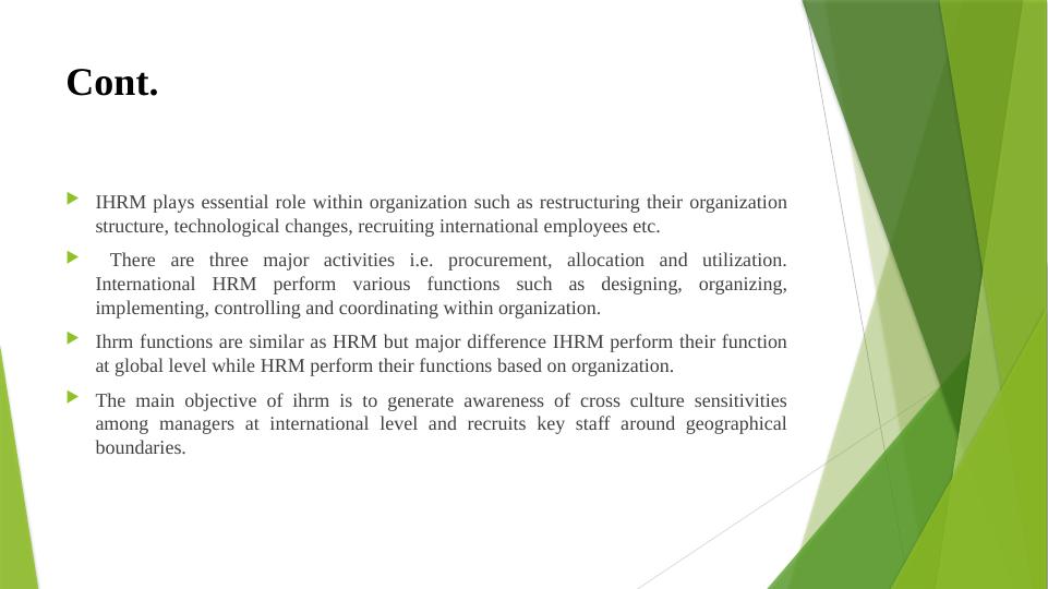 International HRM: Importance, Practices, and Key Issues_5
