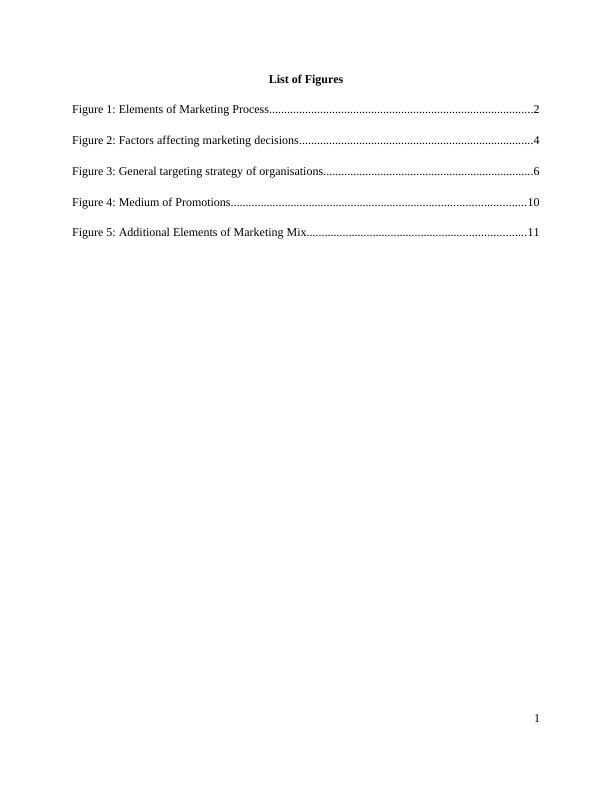 MARKETING PRINCIPLES TABLE OF CONTENTS INTRODUCTION 1 TASK 11 1.1 Marketing Activities for Bristol Cars Market_3