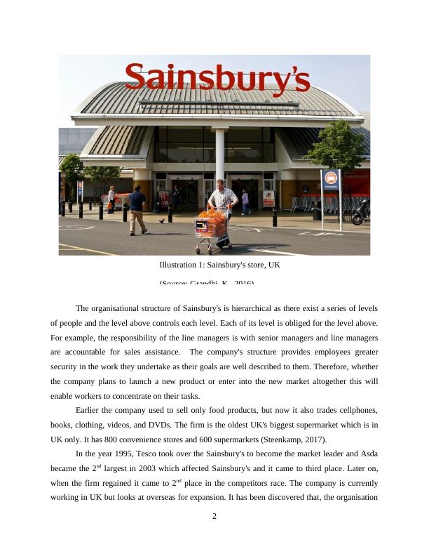 Report About Moving Sainsbury's To France_4