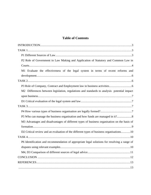 Business Law : Assignment Solution_2
