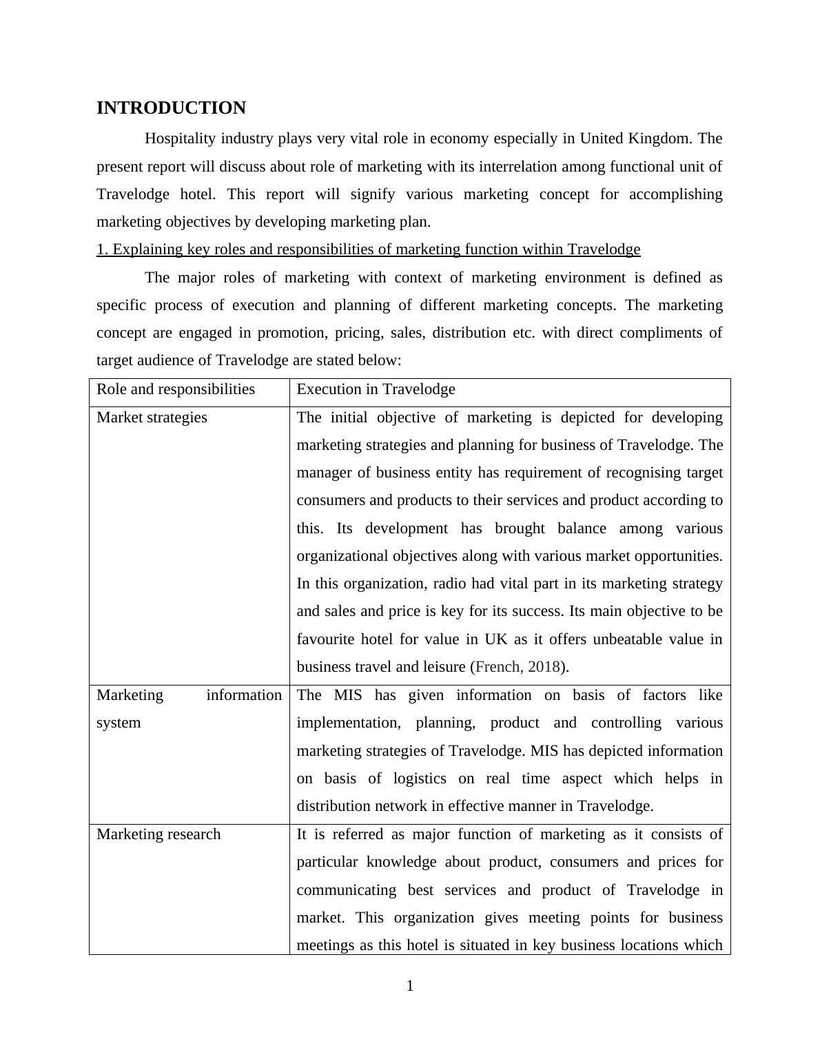 Marketing Roles and Responsibilities in Travelodge