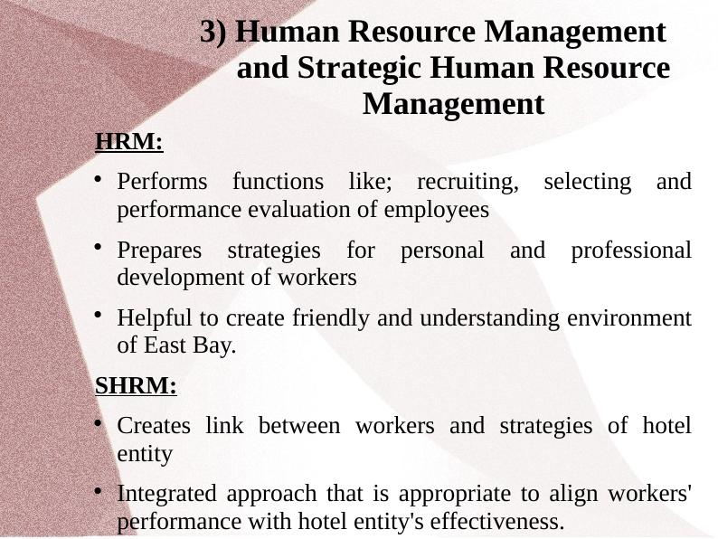 Strategic Human Resource Management for East Bay_6