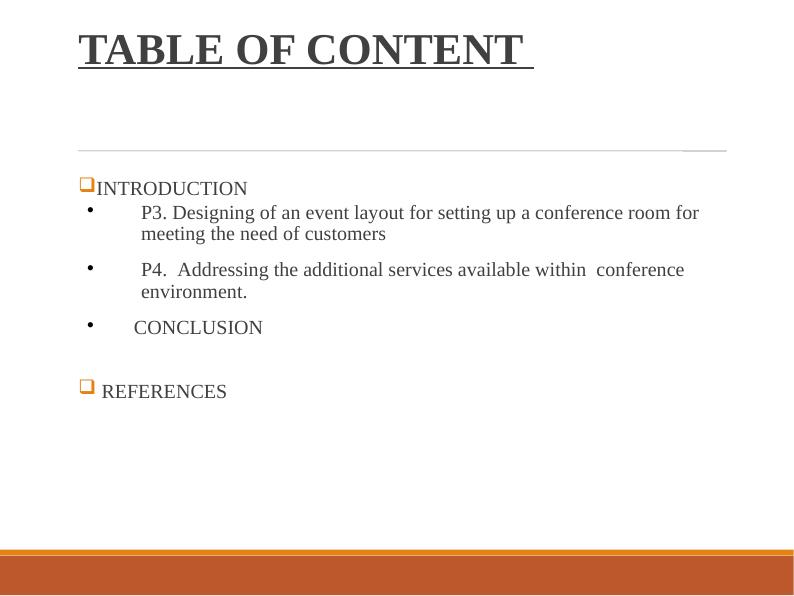 Managing Conference and Events_2